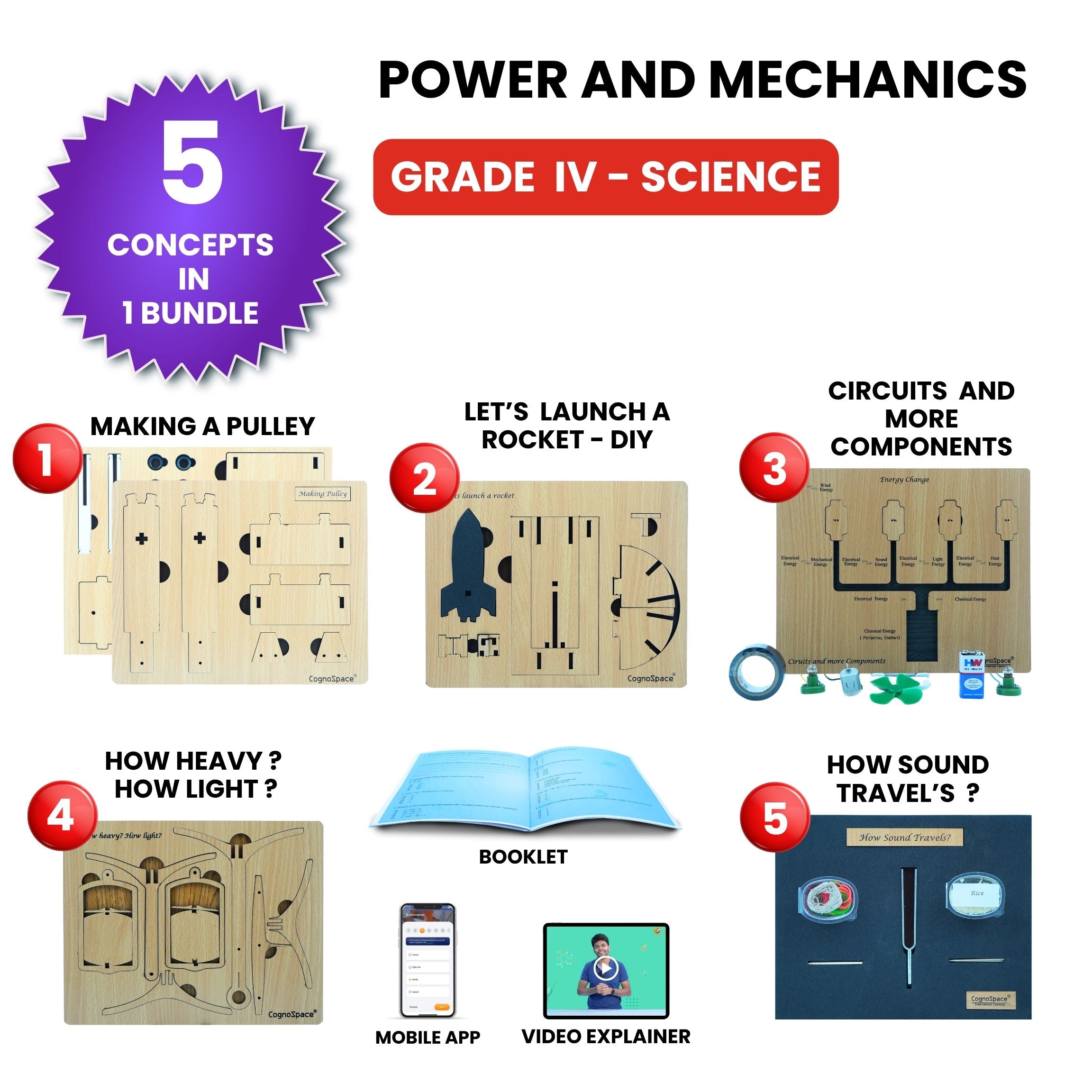 Practiko Class 4 Science Kit – Power and Mechanics experiment setup; Student performing Power and Mechanics activity – Practiko science learning kit; Science concept demonstration from Power and Mechanics kit by Practiko; Hands-on learning with Practiko Power and Mechanics science STEM kit; Power and Mechanics kit materials and tools for Grade 4 science experiments